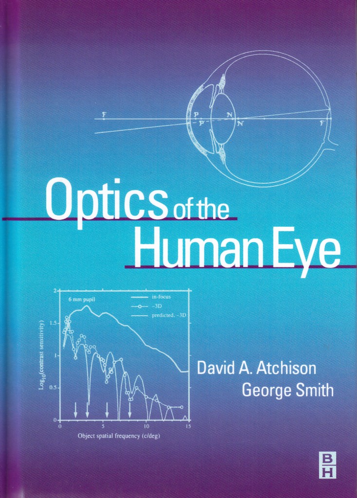 Optics of the Human Eye ABDO College